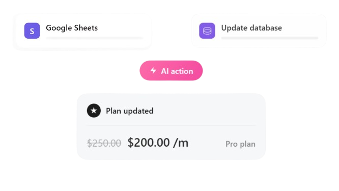 AI Actions